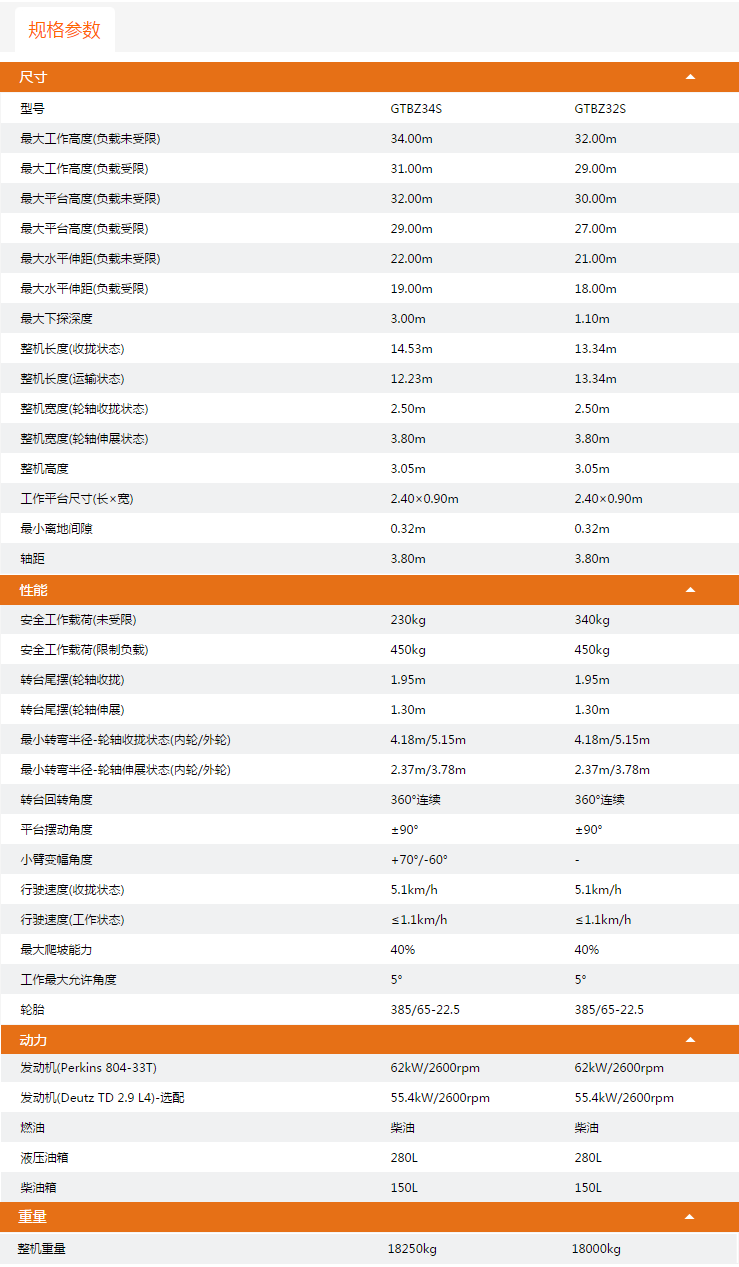 北京升降平臺(tái)GTBZ34S/GTBZ32S規(guī)格參數(shù)