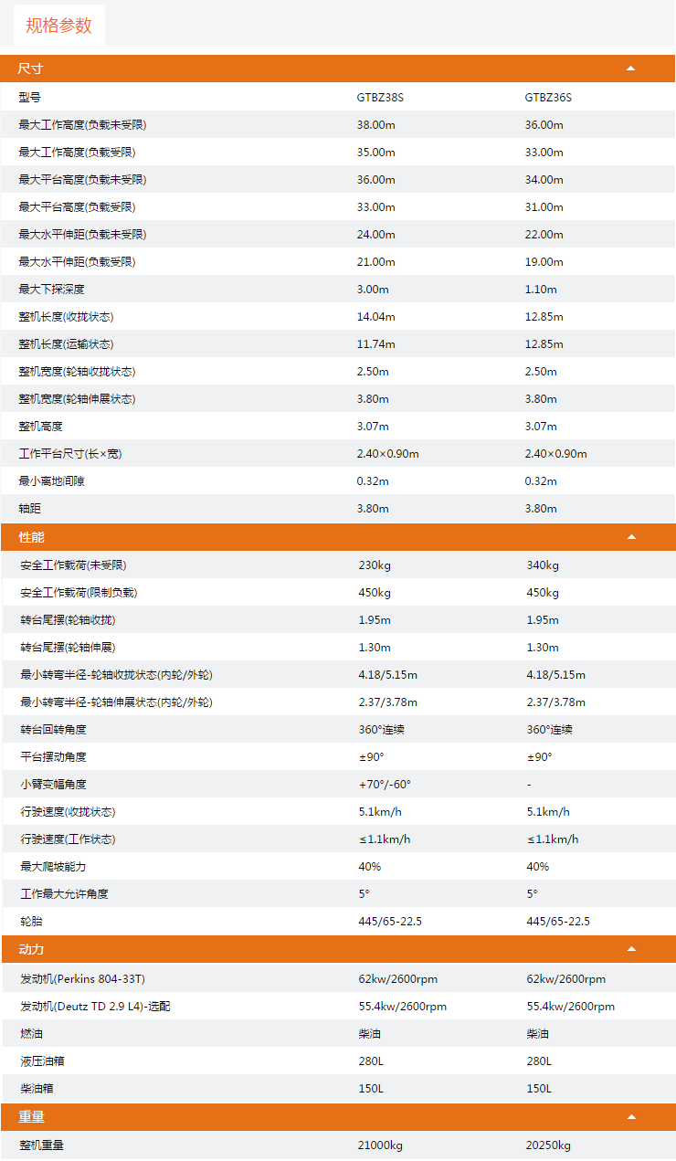 北京升降平臺GTBZ38S/GTBZ36S規(guī)格參數(shù)