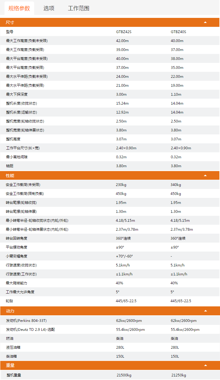 安徽升降平臺GTBZ42S/GTBZ40S規(guī)格參數(shù)