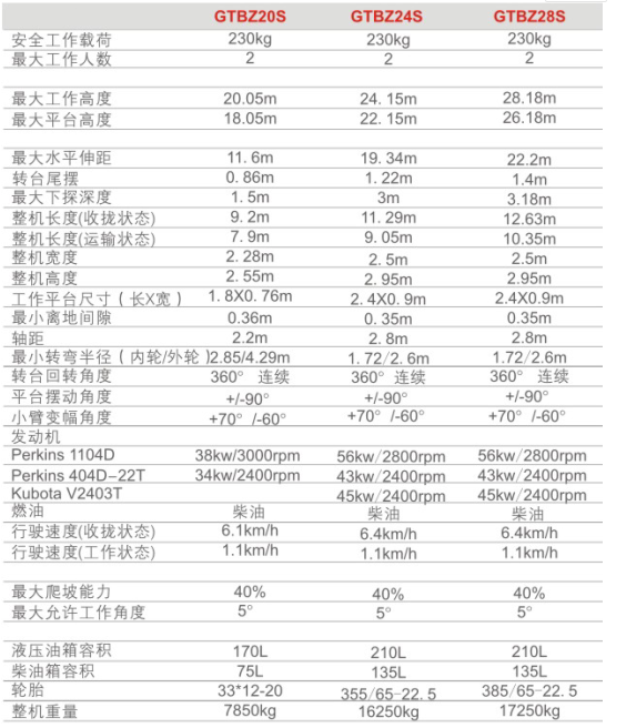 重慶安徽安徽安徽升降機租賃